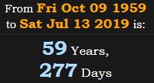 59 Years, 277 Days