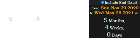 Mooney died a span of exactly 5 months, 4 weeks before the next total lunar eclipse: