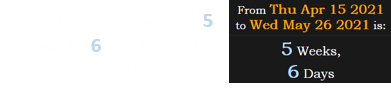 The shooting was also 5 weeks, 6 days before this year’s Total Lunar Eclipse: