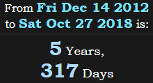 5 Years, 317 Days