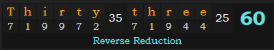 "Thirty-three" = 60 (Reverse Reduction)