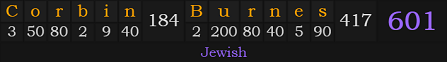 "Corbin Burnes" = 601 (Jewish)