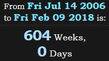 604 Weeks, 0 Days
