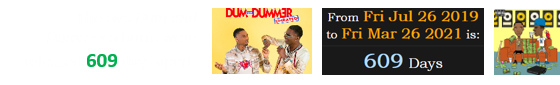 The two Dum and Dummer albums were released 609 days apart: