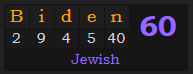 "Biden" = 60 (Jewish)