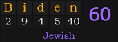 "Biden" = 60 (Jewish)