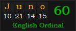 "Juno" = 60 (English Ordinal)