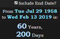 60 Years, 200 Days