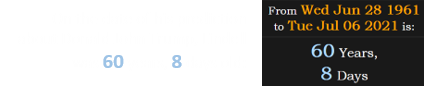 On the date of his prediction about Donald John Trump, Lindell was 60 years, 8 days old: