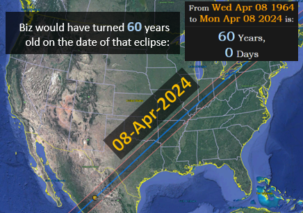 Biz would have turned 60 years old on the date of that eclipse: