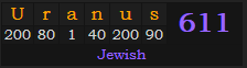 "Uranus" = 611 (Jewish)