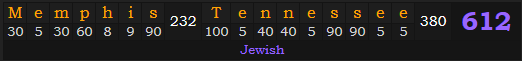 "Memphis, Tennessee" = 612 (Jewish)