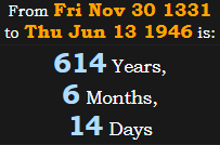 614 Years, 6 Months, 14 Days