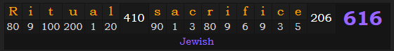 "Ritual sacrifice" = 616 (Jewish)