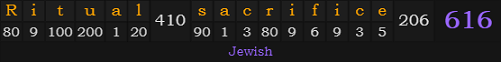 "Ritual sacrifice" = 616 (Jewish)