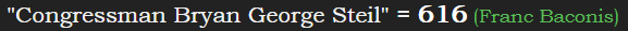 "Congressman Bryan George Steil" = 616 (Franc Baconis)