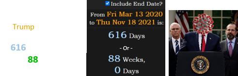 Trump announced a national emergency 616 days (or exactly 88 weeks) ago: