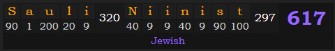 "Sauli Niinistö" = 617 (Jewish)