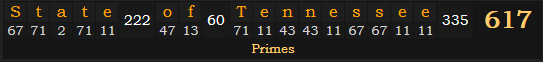 "State of Tennessee" = 617 (Primes)