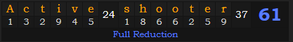 "Active shooter" = 61 (Full Reduction)