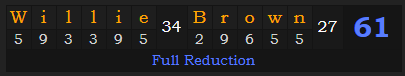 "Willie Brown" = 61 (Full Reduction)