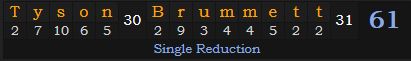 "Tyson Brummett" = 61 (Single Reduction)