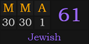 "MMA" = 61 (Jewish)
