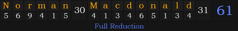 "Norman Macdonald" = 61 (Full Reduction)