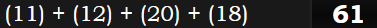 (11) + (12) + (20) + (18) = 61