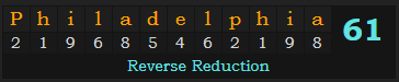 "Philadelphia" = 61 (Reverse Reduction)