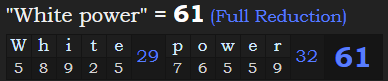 "White power" = 61 (Full Reduction)