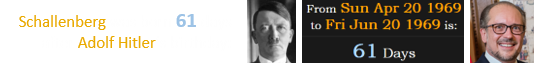 Schallenberg was born 61 days after Adolf Hitler’s birthday:
