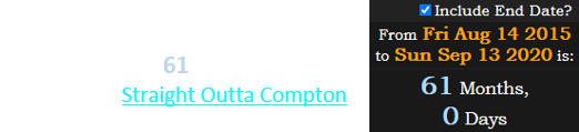 News of the shooting came a span of exactly 61 months after the release of Straight Outta Compton: