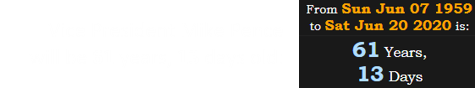 Vice President Mike Pence will be 61 years, 13 days old: