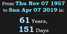 61 Years, 151 Days