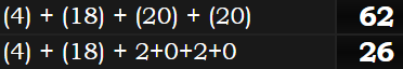 (4) + (18) + (20) + (20) = 62 and (4) + (18) + 2+0+2+0 = 26