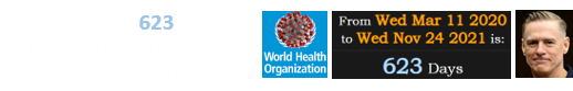 Yesterday was 623 days after the World Health Organization declared a pandemic: