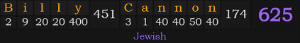 "Billy Cannon" = 625 (Jewish)