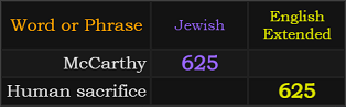 McCarthy and Human sacrifice both = 625