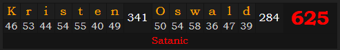 "Kristen Oswald" = 625 (Satanic)