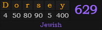 "Dorsey" = 629 (Jewish)