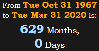 629 Months, 0 Days