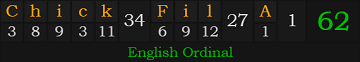 "Chick-Fil-A" = 62 (English Ordinal)