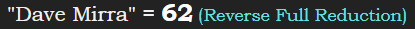 "Dave Mirra" = 62 (Reverse Full Reduction)