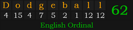 "Dodgeball" = 62 (English Ordinal)