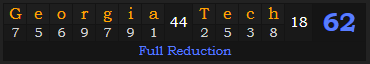 "Georgia Tech" = 62 (Full Reduction)