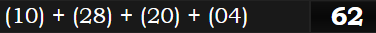 (10) + (28) + (20) + (04) = 62