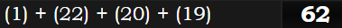 (1) + (22) + (20) + (19) = 62