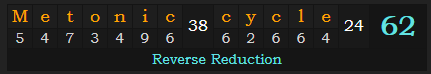 "Metonic cycle" = 62 (Reverse Reduction)