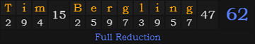 "Tim Bergling" = 62 (Full Reduction)